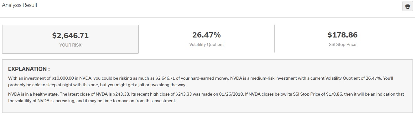 Displaying amount of risk results based on investment size of $10,000 of Nvidia (NVDA)