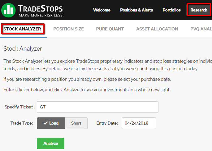 Displaying TradeStops' Stock Analyzer